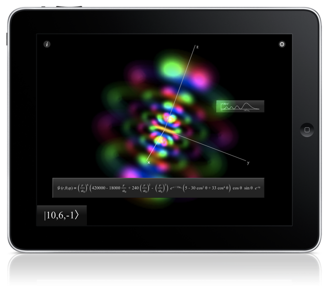 Main iPad View 10,6,-1